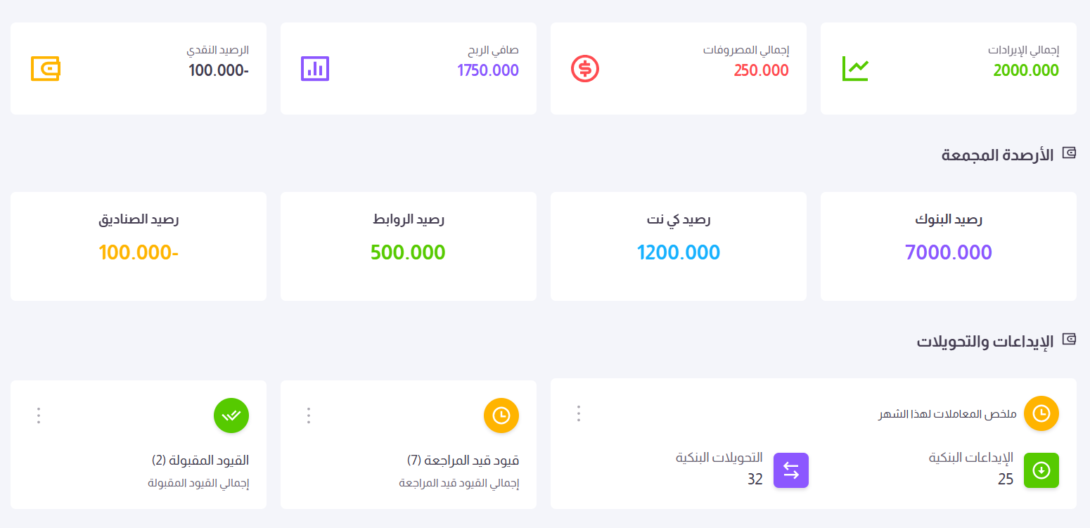 المحاسبة